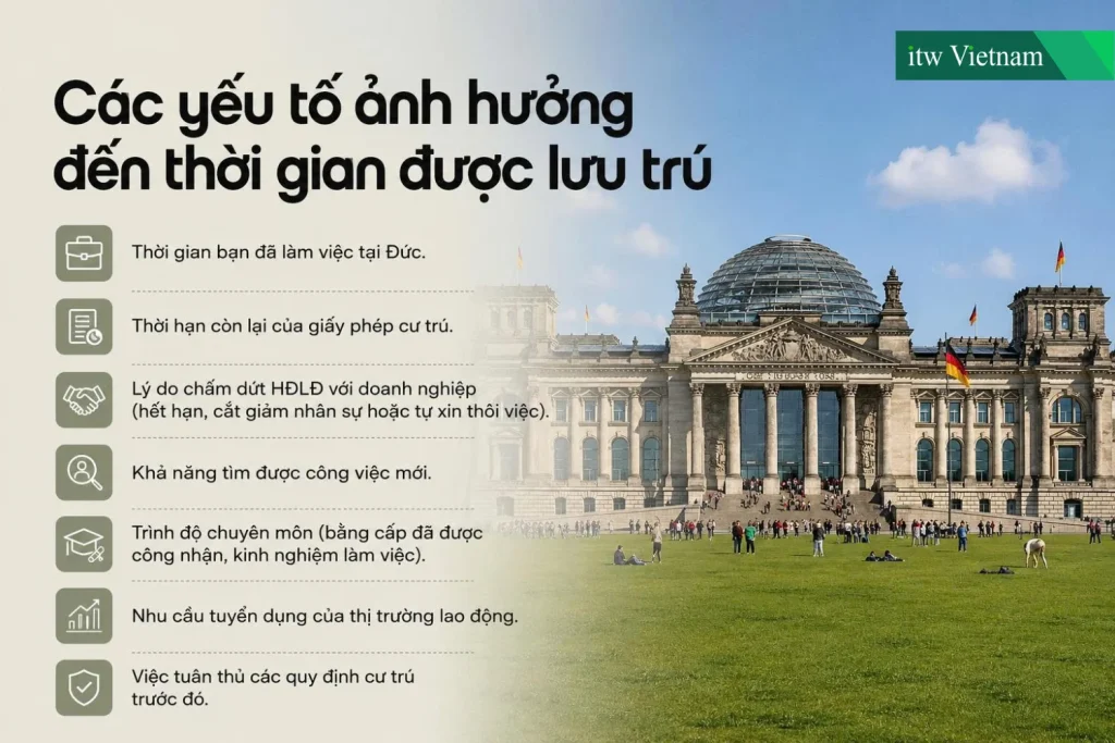 Visa 18B mất việc có bị trục xuất không?