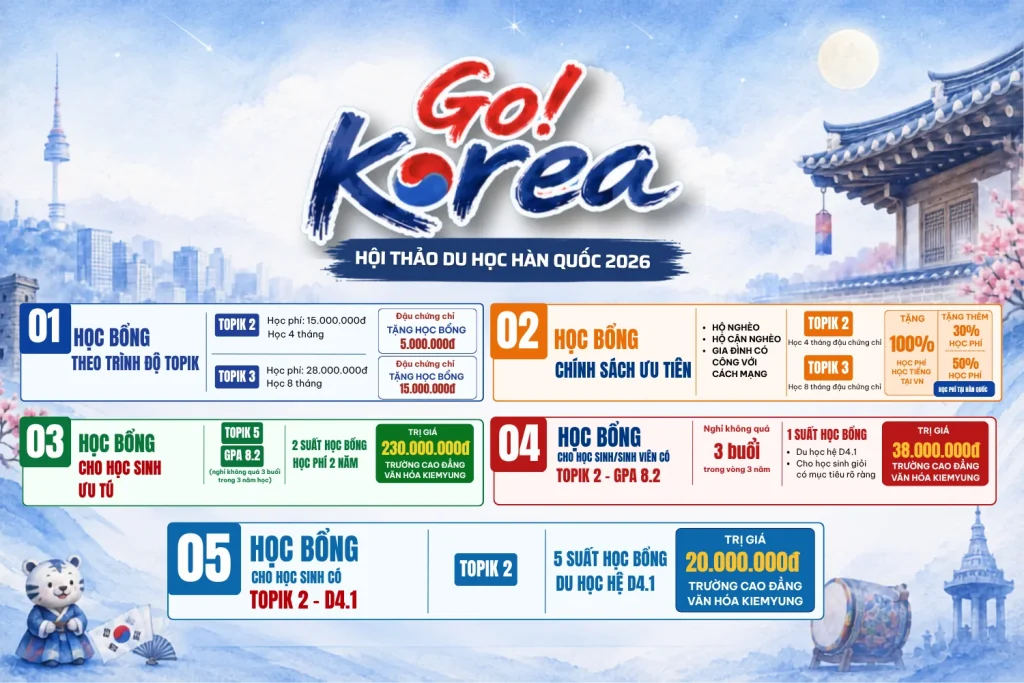 HỌC BỔNG GO!KOREA 2026